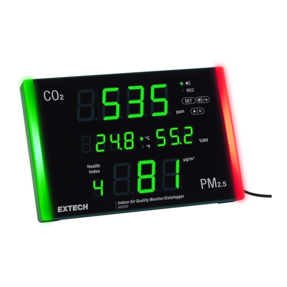 Extech IAQ320 Manuel D'utilisation