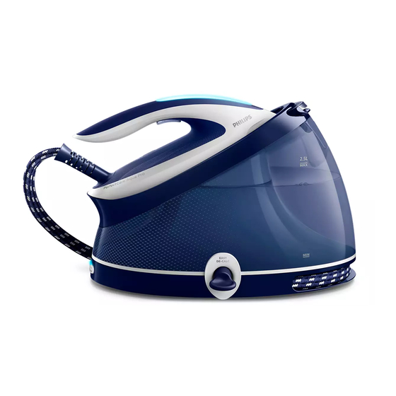 Philips Perfect Care Aqua Pro GC9400 Serie Mode D'emploi