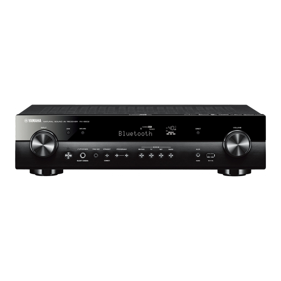 Yamaha MusicCast RX-S602 Mode D'emploi