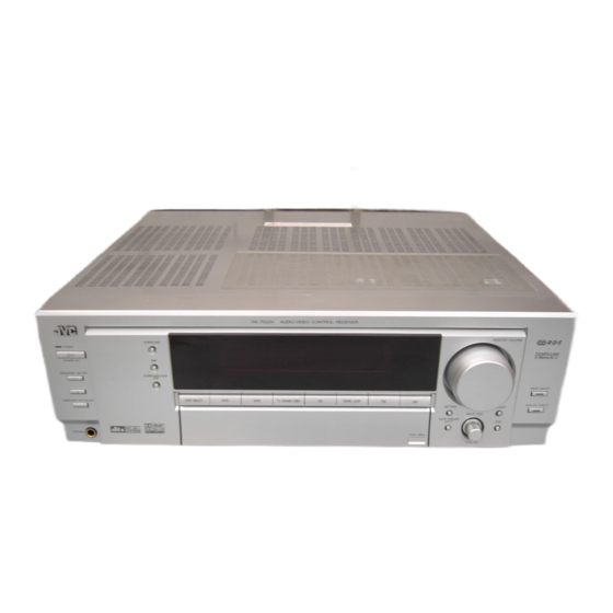 JVC RX-8032VSL Manuel D'instructions