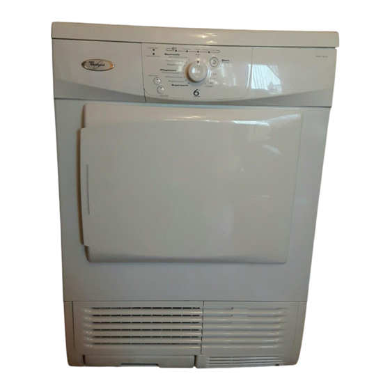 Whirlpool AWZ 7813 Guide De Consultation Rapide