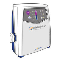 The 37Company Mistral-Air MA1200-QC-QS Manuel D'utilisation