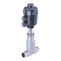 Burkert 2012 Manuel D'utilisation