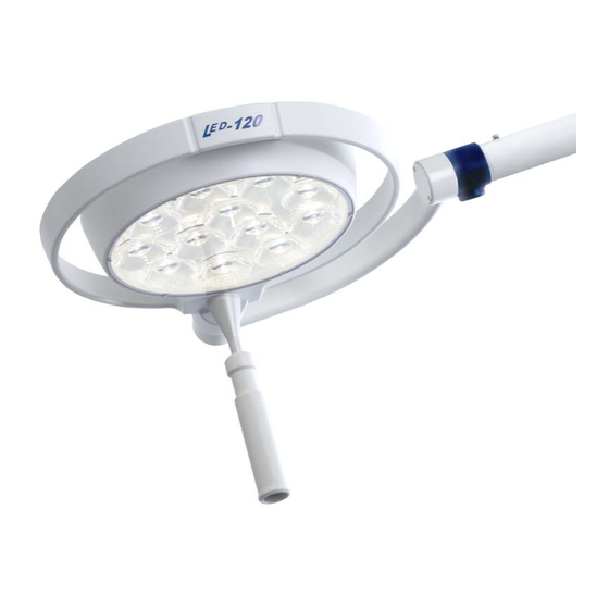 Dr. Mach Mach LED 120F Mode D'emploi