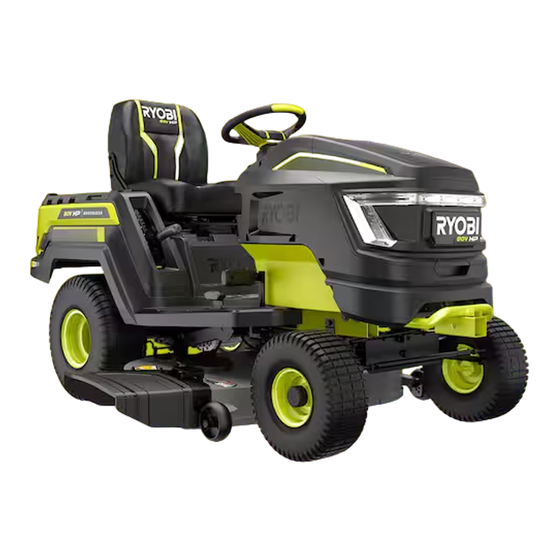 Ryobi ACRM054 Mode D'emploi