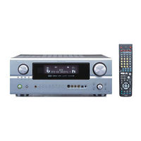 Denon AVR-2805 Mode D'emploi