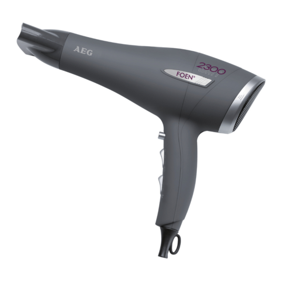 AEG Profi-Foen HT 5580 Mode D'emploi