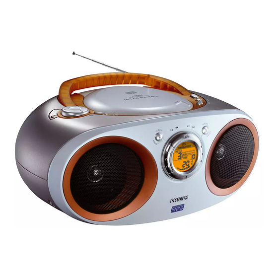 Philips AZ1150 Manuel D'utilisation