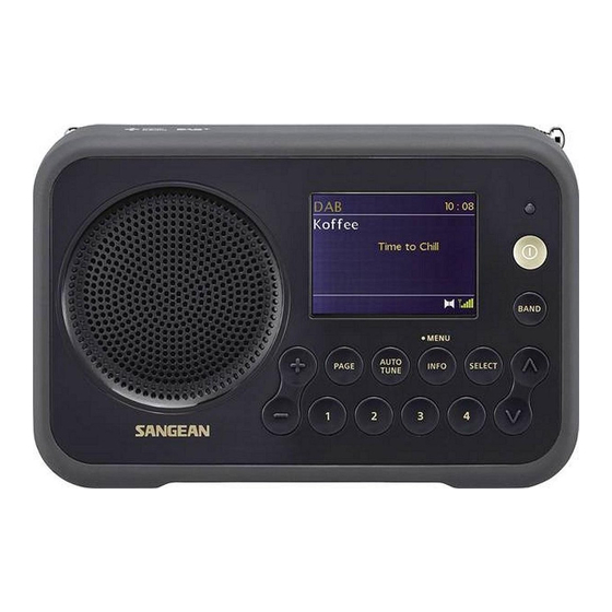 Sangean DPR-76 Mode D'emploi
