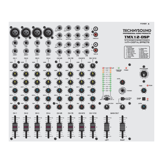 TECHNYSOUND TMX12DSP Mode D'emploi