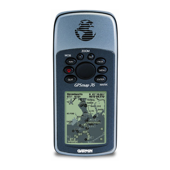 Garmin GPSMAP 76 Manuel De L'utilisateur