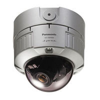 Panasonic WV-NW484S Instructions D'utilisation