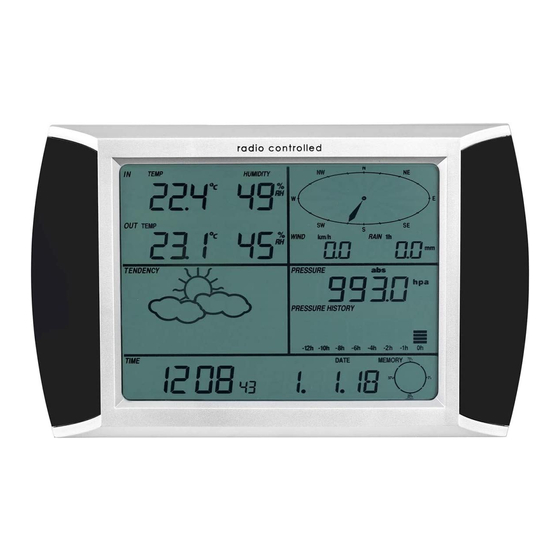 Steinberg Systems SBS-WS-200 Mode D'emploi