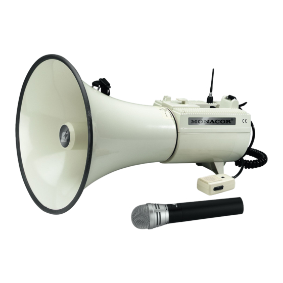 Monacor TXM-48 Mode D'emploi