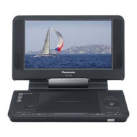 Panasonic DVD-LS86 Mode D'emploi