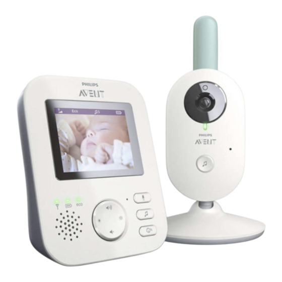 Philips AVENT SCD620 Mode D'emploi