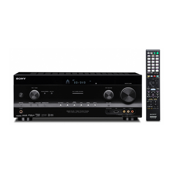 Sony STR-DN1020 Guide D'installation Rapide