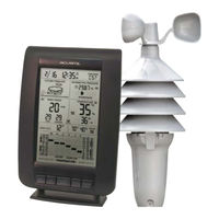 Acu-Rite 00624 Mode D'emploi