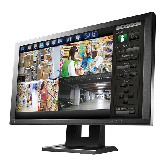 Eizo DuraVision FDF2304W-IP Manuel De Configuration