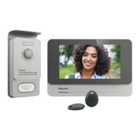 Philips WelcomeEye Connect Pro 531022 Manuel D'utilisation