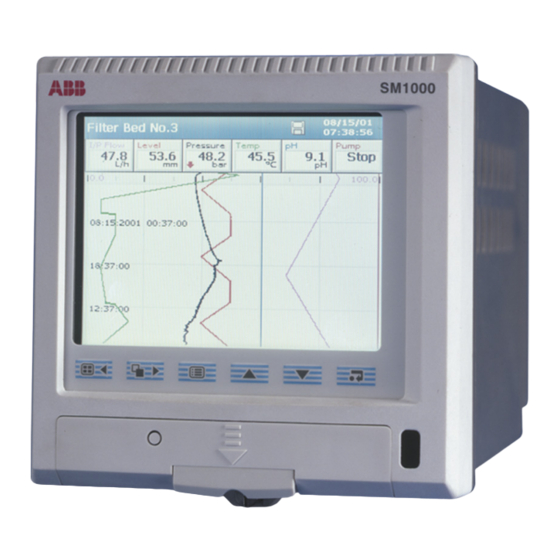 ABB ScreenMaster SM1000 Guide De Démarrage Rapide