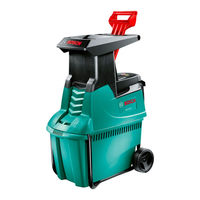 Bosch AXT 2550 TC Notice Originale