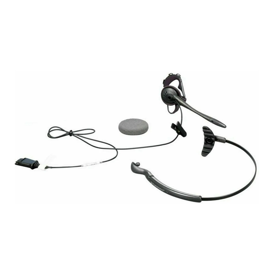 Plantronics DUOSET II Notice D'utilisation