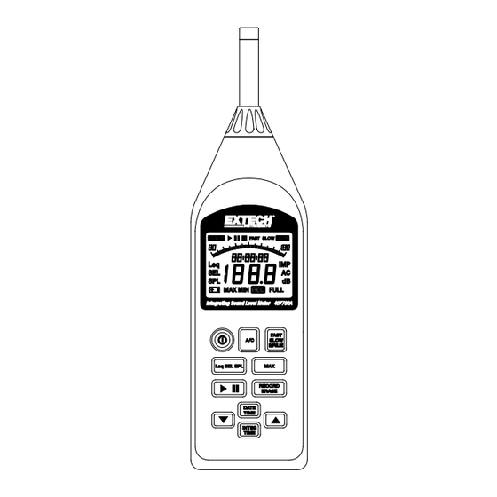 Extech Instruments 407780A Manuel De L'utilisateur