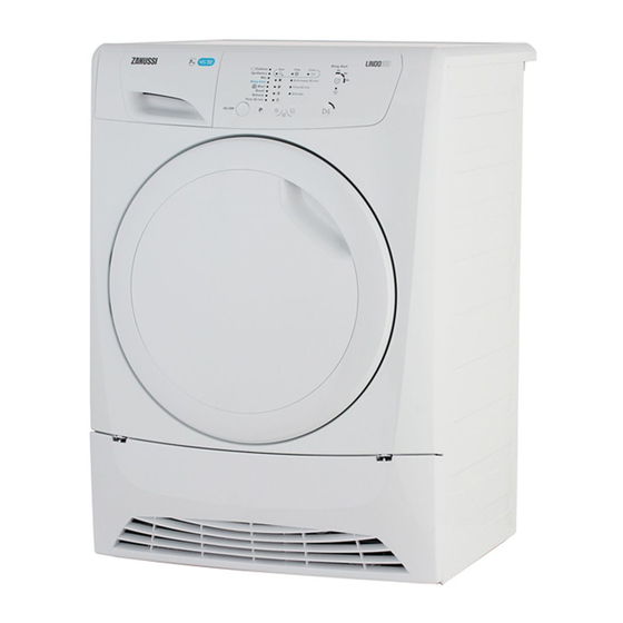 Zanussi ZDP7202PZ Notice D'utilisation