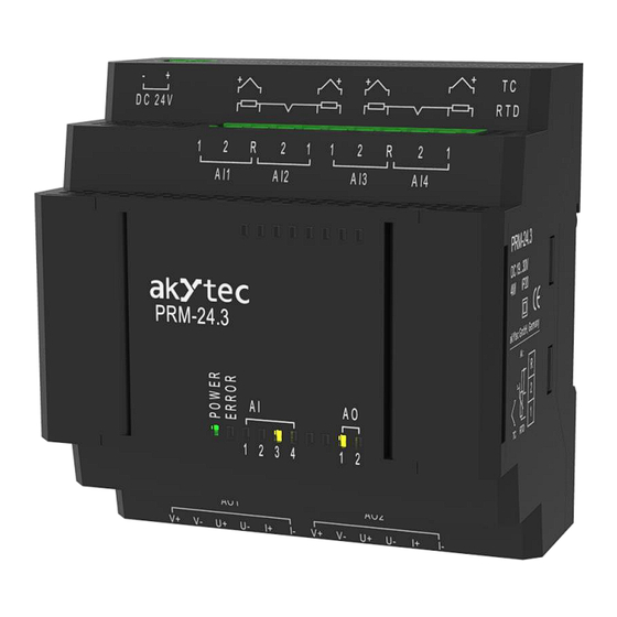 Akytec PRM Série Manuel D'utilisation