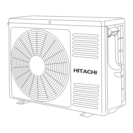 Hitachi RAK-18PPB Mode D'emploi