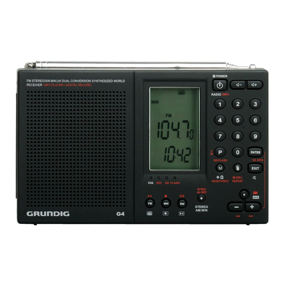 Grundig G4 Manuels