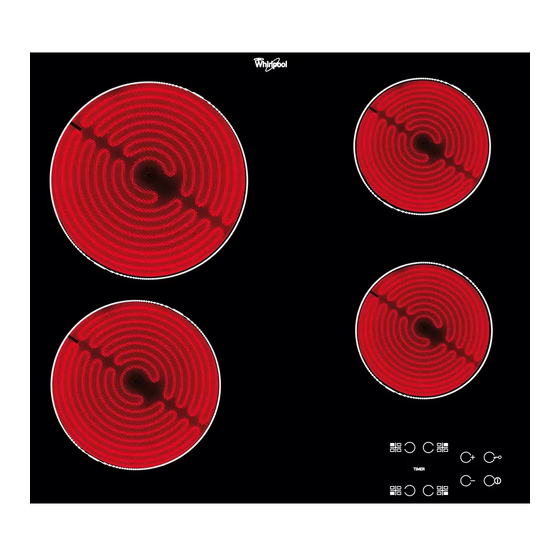 Whirlpool AKT809NE Fiche Produit