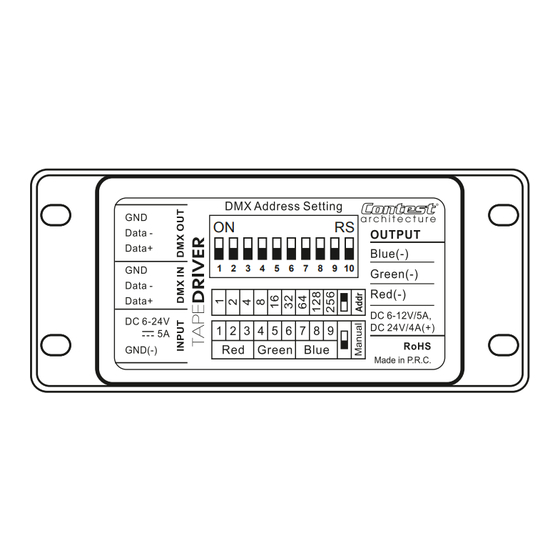 Contest Architecture TAPEDRIVER Guide De L'utilisateur