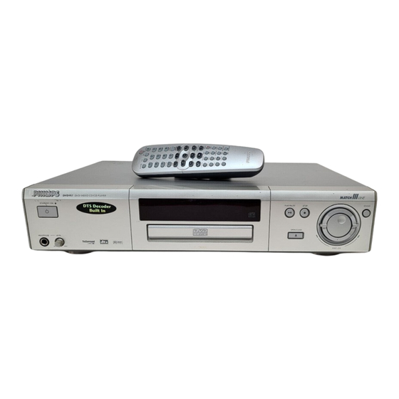 Philips DVD-957 Manuel D'utilisation