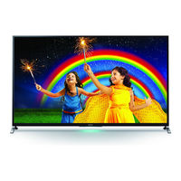 Sony BRAVIA KDL-55W950B Mode D'emploi