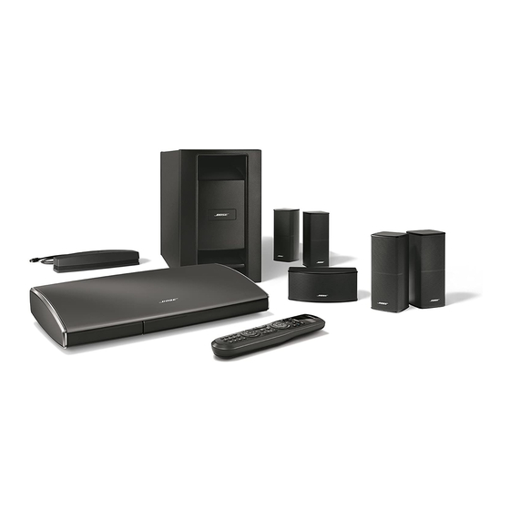 Bose SoundTouch Wireless Adapter II Série Notice D'utilisation