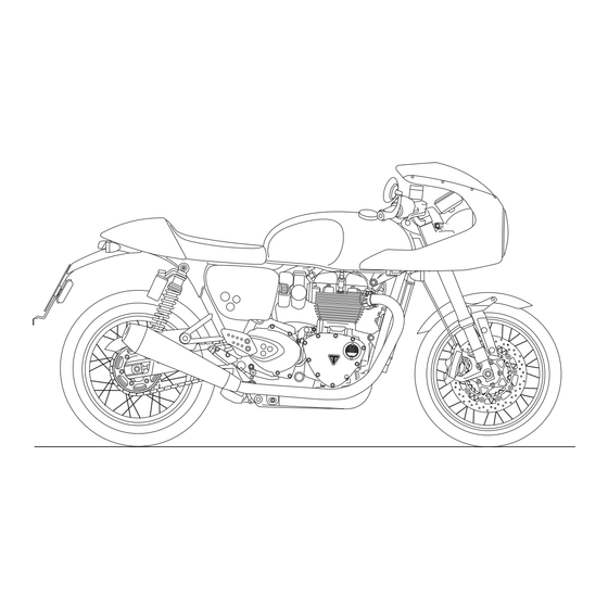 Triumph Thruxton TFC Mode D'emploi
