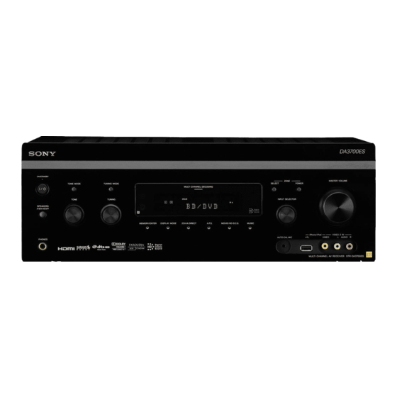 Sony STR-DA3700ES Mode D'emploi