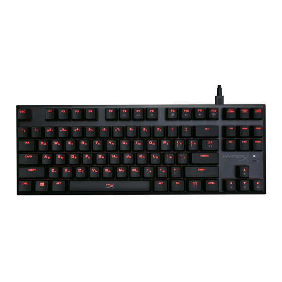 HyperX Alloy FPS Pro Manuel De L'utilisateur