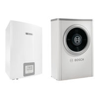 Bosch Compress 6000AW 13 Notice D'utilisation