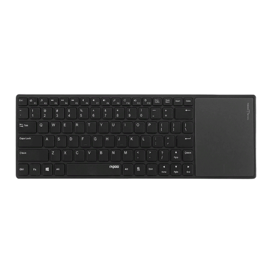 Rapoo E6700 Guide De Démarrage Rapide