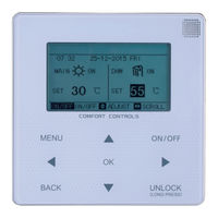 Midea KJRM-120H/BMWKO-E Manuel D'utilisation