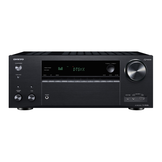 Onkyo TX-NR686 Mode D'emploi