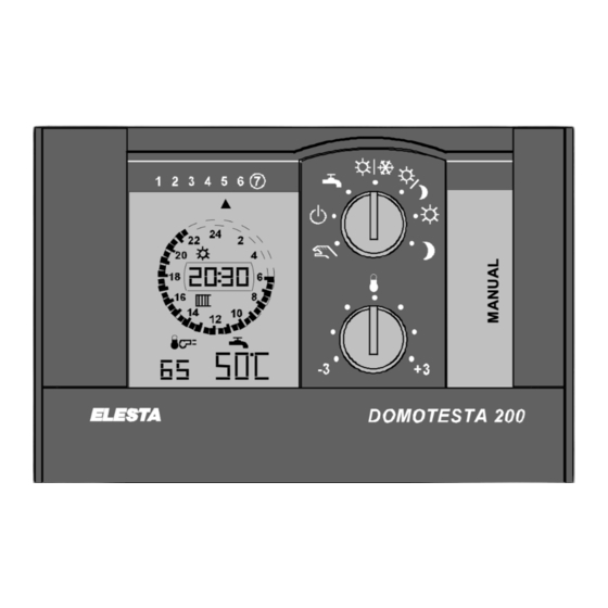 Elesta DOMOTESTA 200 Manuel De L'utilisateur