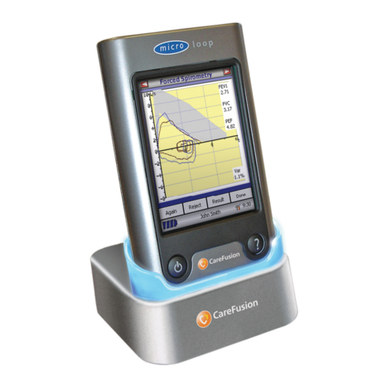 CareFusion MicroLoop Manuel D'utilisation