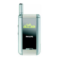 Philips 639 Mode D'emploi