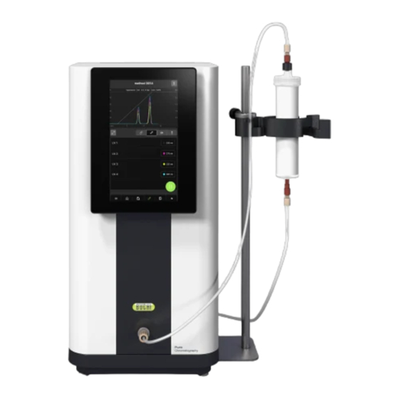 Buchi Pure C-900 Manuel D'utilisation