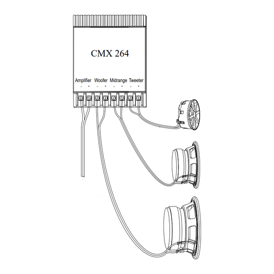 Blaupunkt Car Magic Modular CMX 264 Instructions De Montage