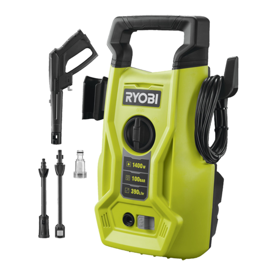 Ryobi RY100PWA Mode D'emploi